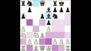 Miniature : Chess pressure heatmap chrome extension