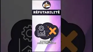 Miniature : Réfutabilité - Le Dico