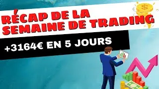 Miniature : +3164€ … le recap de la semaine de trading (7-11 février)