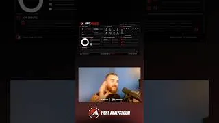 Miniature : Arman Tsarukyan contre Colby Covington Fight-Analyst.com