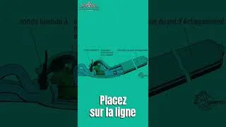 Miniature : LE CATALYSEUR