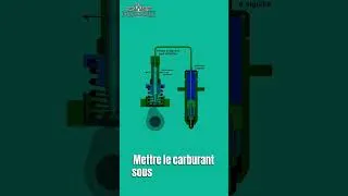 Miniature : pompe d'injection #automobile #mechanic #conseilsauto