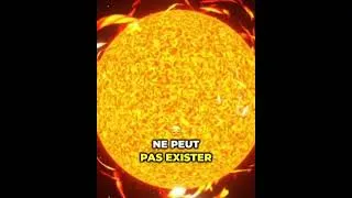 Miniature : Le Soleil, comment ça marche ?