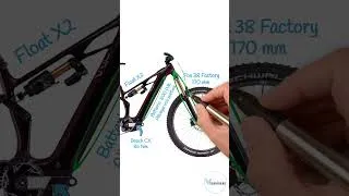 Miniature : 🚵‍♂️⛰️ Découvrez le Cube Stereo Hybrid One77 HPC SLT 800 : un monstre d’enduro prêt à tout dévorer 🔥