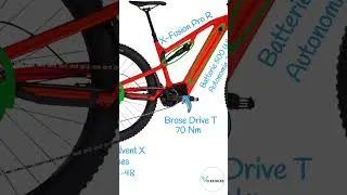 Miniature : 🏔️ Rockrider E-Explore 520 S : le VTT électrique tout suspendu idéal pour se faire plaisir en rando