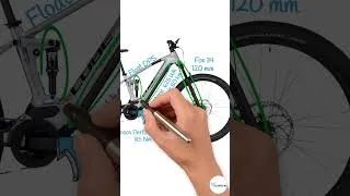 Miniature : 🚵‍♂️ Cube Stereo Hybrid 120 Race 625 : le VTT électrique discret mais redoutablement efficace !