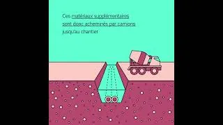 Miniature : Qu’est-ce que l’enrubannage de câbles ? #agilityeffect