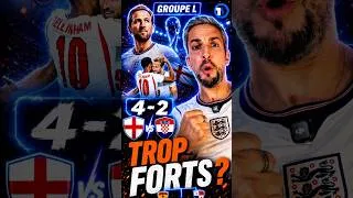 Miniature : Groupe L : l’Angleterre de Kane déjà trop forte ?