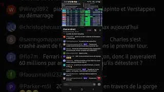 Miniature : Charles Leclerc doit être virer de Ferrari sur le champ