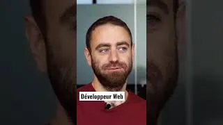 Miniature : Développeur Web Full Stack