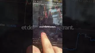 Miniature : Les baleines crypto te cachent ce secret! #trading #crypto