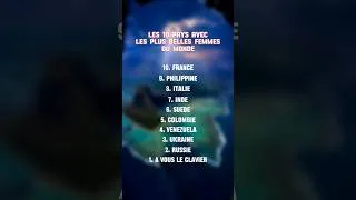 Miniature : Les 10 pays avec les plus belles femmes du monde #beauty #femme #france #russia #india #philippines