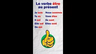 Miniature : Le verbe être au présent de l'indicatif #shorts