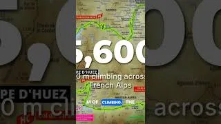 Miniature : stage 20 5,600m climb tour de france  #cycling #tourdefrance #cyclinghighlights