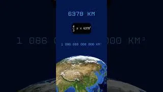 Miniature : Calculer la masse de la Terre