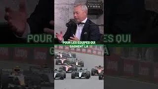 Miniature : La Formule 1 en 2026