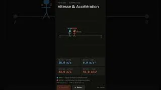 Miniature : Trading : Pourquoi le RSI et le Stochastique Ne Mesurent Pas la Même Chose