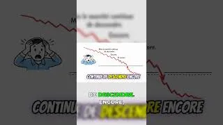 Miniature : Analyse Technique : ne fais JAMAIS ça en Trading (le piège du prix 'bas')