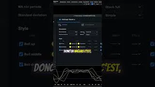 Miniature : La technique simple pour superposer des indicateurs #ProRealTime #Tutorial