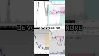 Miniature : Devenir trader indépendant : le déclic qui change tout