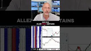 Miniature : Les conseils d’un trader professionnel pour améliorer votre trading. #tradinginstitut