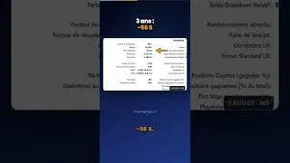 Miniature : Robot MT5 : 1 055 $ ou 0 $ selon la date de départ