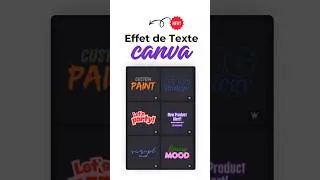 Miniature : Voici des effets de textes Canva qui peuvent sauver ton design !