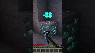 Miniature : Comment Trouver TOUS LES MINERAIS dans Minecraft 1.21 | Guide ULTIME sur le Minage