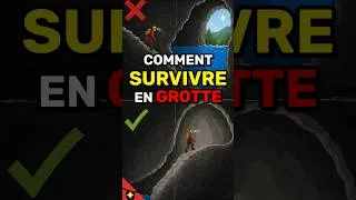 Miniature : Comment survivre en grotte