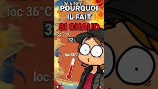Miniature : Pourquoi il fait si chaud ??