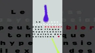 Miniature : Le stress psychosocial peut doubler ton risque d’hypertension ⚠️