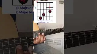 Miniature : #tuto #SI Majeur 11eme case : comment jouer l' #accord à la #guitare ? #guitartutorial #guitarlesson