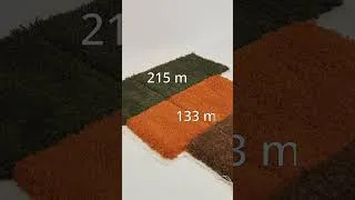 Miniature : Comment calculer la quantité de laine pour chaque projet ?