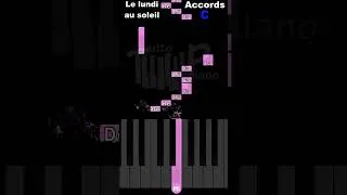Miniature : Comment jouer au piano facilement "Le lundi au soleil" de Claude François