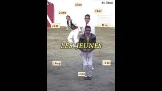 Miniature : Garlin  championnat jeunes écarteurs sauteurs course landaise