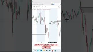 Miniature : Analyse pré-ouverture SP500 ￼trading 03/11/2025 #investissement #educationfinanciere #trading