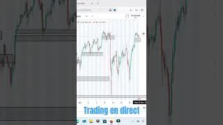 Miniature : Trading en direct #trading #finance #marchesfinanciers ##tradingendirect