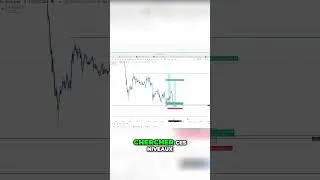 Miniature : 🎯 Entrée ultra précise sur XAUUSD – 09/07/25 #trading #smartmoney #xauusd