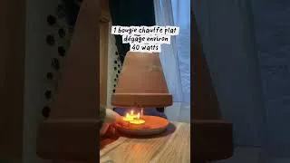 Miniature : Astuce chaleur dans une petite pièce