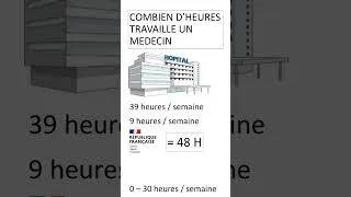 Miniature : UCA - Combien d'heures travaille un médecin (hôpital)