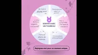 Miniature : 💝Sortir avec le Signe Astro...❤️- #SHORT.29