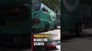 Miniature : Pourquoi Forza Horizon 6 ne mérite pas ses notes