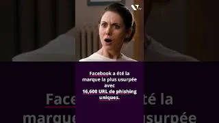 Miniature : Menaces et Tendances du 3ème Trimestre 2023 // Rapport Sur le Phishing et Les Malwares #shorts