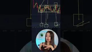 Miniature : LE TRADING RENTABLE EN 2025 - COMMENCEZ VOTRE VOYAGE DÈS AUJOURD'HUI !