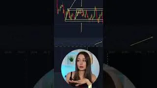 Miniature : MAÎTRISER LE TRADING EN 2024 | STRATÉGIES SIMPLES POUR LES DÉBUTANTS