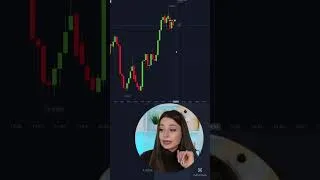 Miniature : STRATÉGIE SCALPING : GAGNEZ DE L'ARGENT SUR LES OPTIONS BINAIRES AVEC CES BOUGIES D'IMPULSION