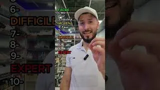 Miniature : Est-ce que tu connais bien la vape ? LE QUIZ 😁