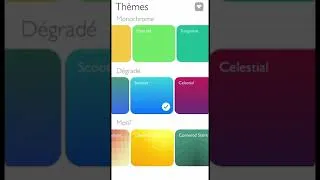 Miniature : La meilleure application pour prendre des décisions