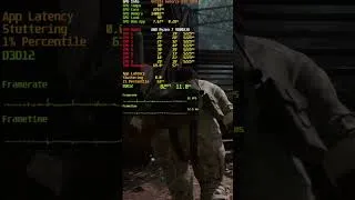 Miniature : Metal Gear Solid Delta PC - Attention Optimisation Catastrophique !