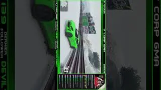 Miniature : Le dépassement Le Plus Incroyable sur GTA Online